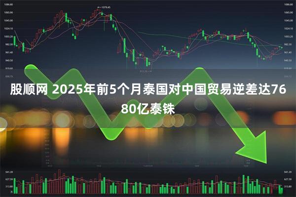 股顺网 2025年前5个月泰国对中国贸易逆差达7680亿泰铢